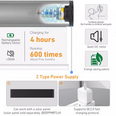 homekit shades for Matter over Thread Motorized Roller Blinds DIY Roller shade Motor