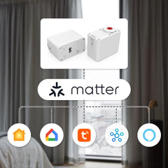 Matter over Wi-Fi Smart Curtain Motor Single Panel Track Smart Home Electric Rail Work with Alexa Google Assistant Apple Homekit SmartThings
