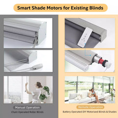 Replaces Louvolite R1710, R-1710 Tubular motor for Roller Blinds, Zebra Blinds, Roman Blinds, Replacement Motor, or DIY Motorized Rollershade