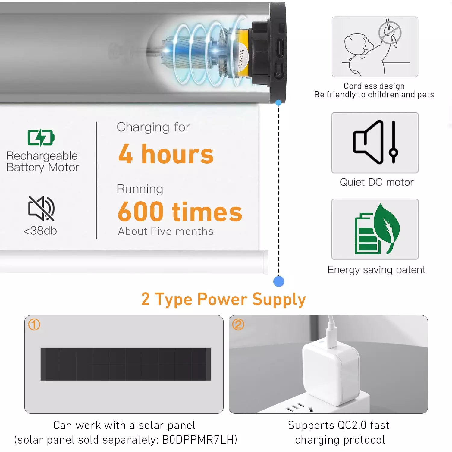 homekit shades for Matter over Thread  Motorized Roller Blinds DIY Roller shade Motor
