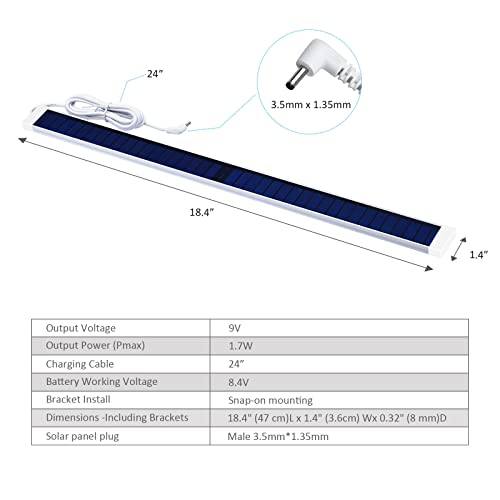 Rollerhouse 8.4V Solar Charger, Solar Panel Charger.