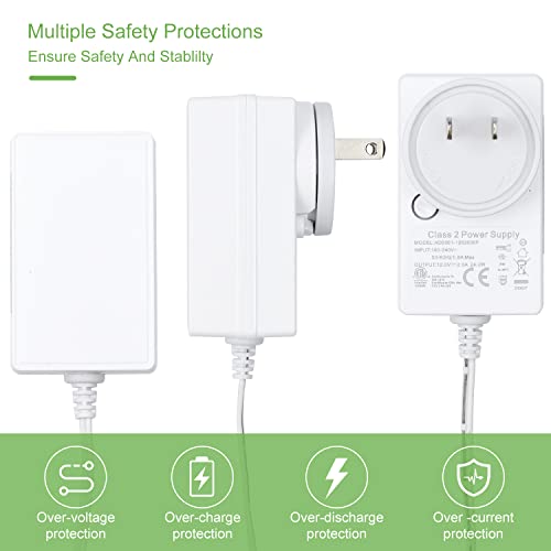Rollerhouse  DC 12V/24V Plug-in Transformer DC Wall Adapte,White.