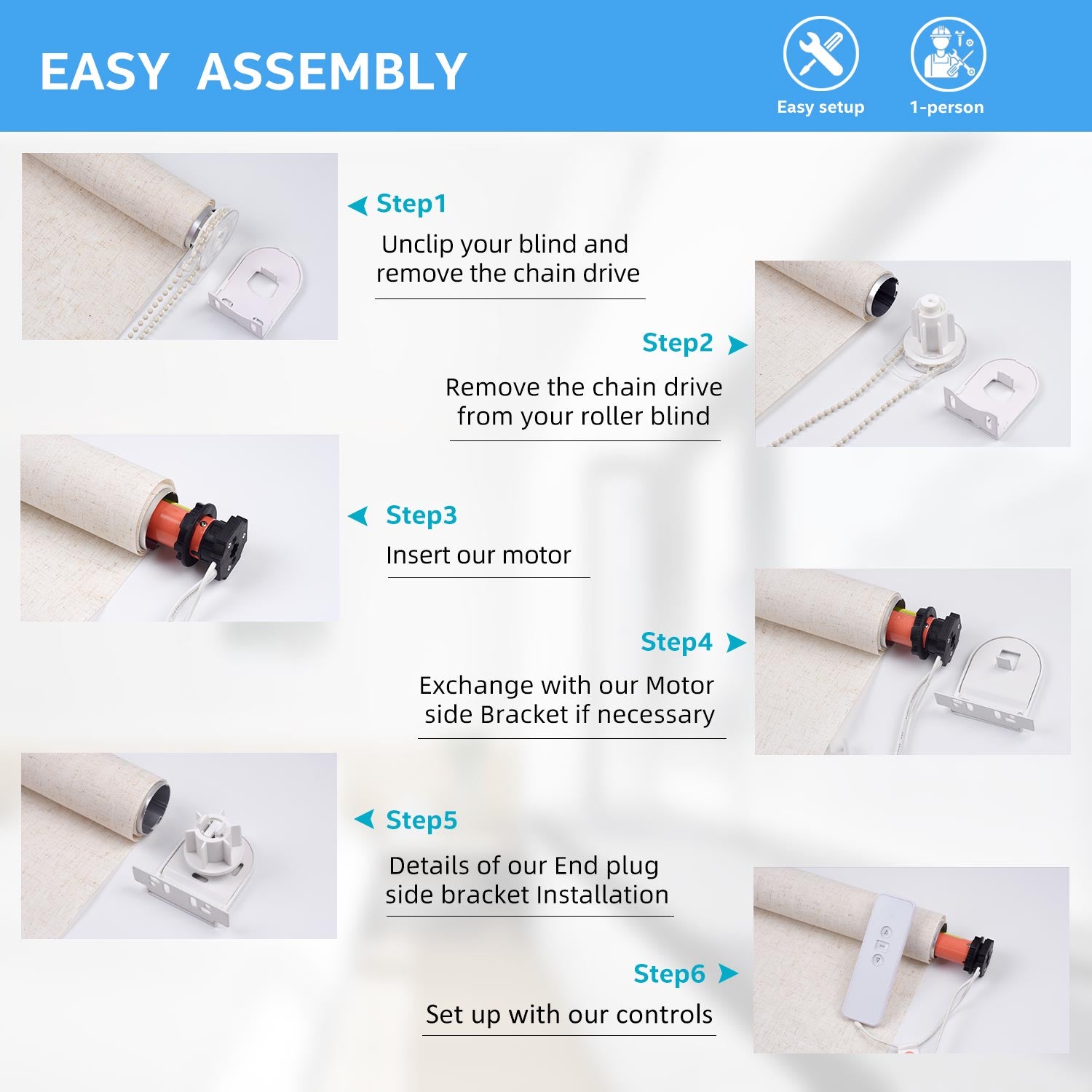 AC100-260V Roller Blind Motor Remote Control for 1.5 Inch Shade Tube.