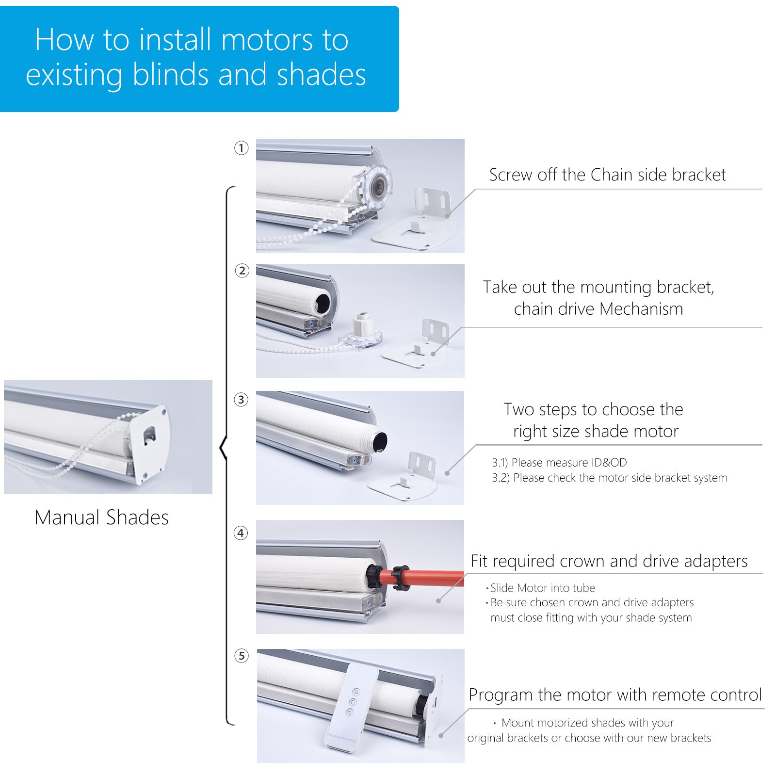 ES1612 DC12V DIY Electric Roller Blind/Shade Tubular Motor Kit(25mm-28mm).