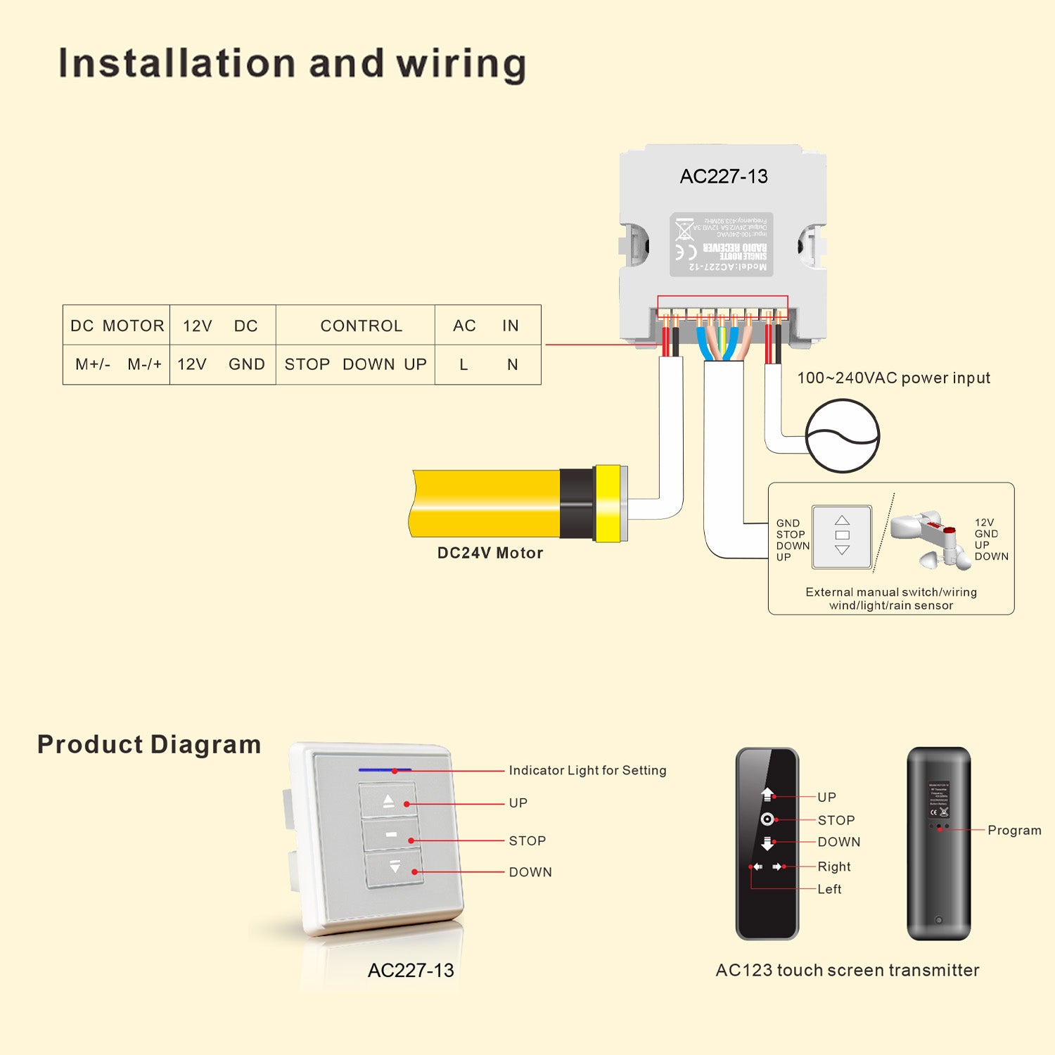 24V Motor Controller: AC227 DC Motor Radio Receiver Wall Mounted Receiver Output 24V DC/4.5A for Tubular Motor.