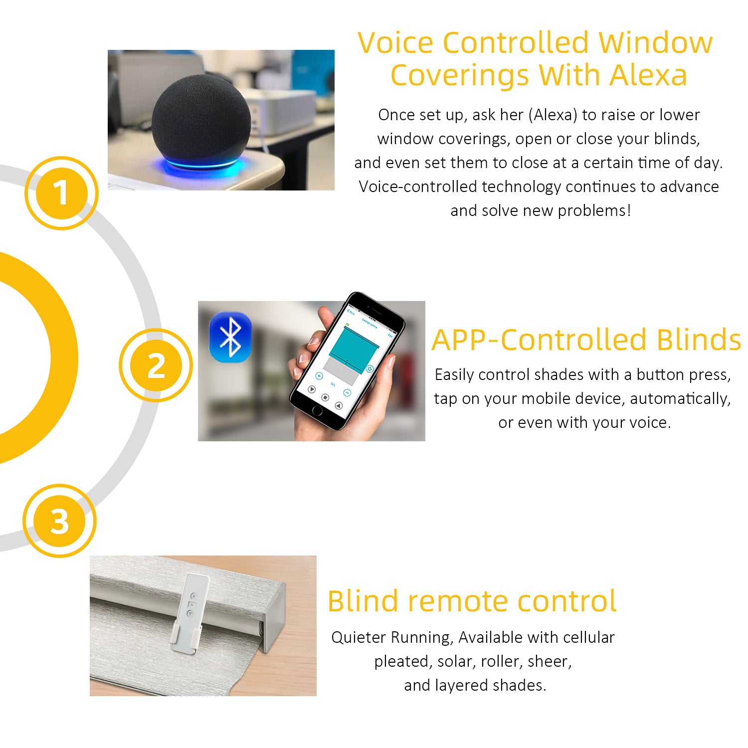 AM22 Bluetooth Smart Blinds Motor 1-1/4" (32mm) Shade Tube, Rechargeable.
